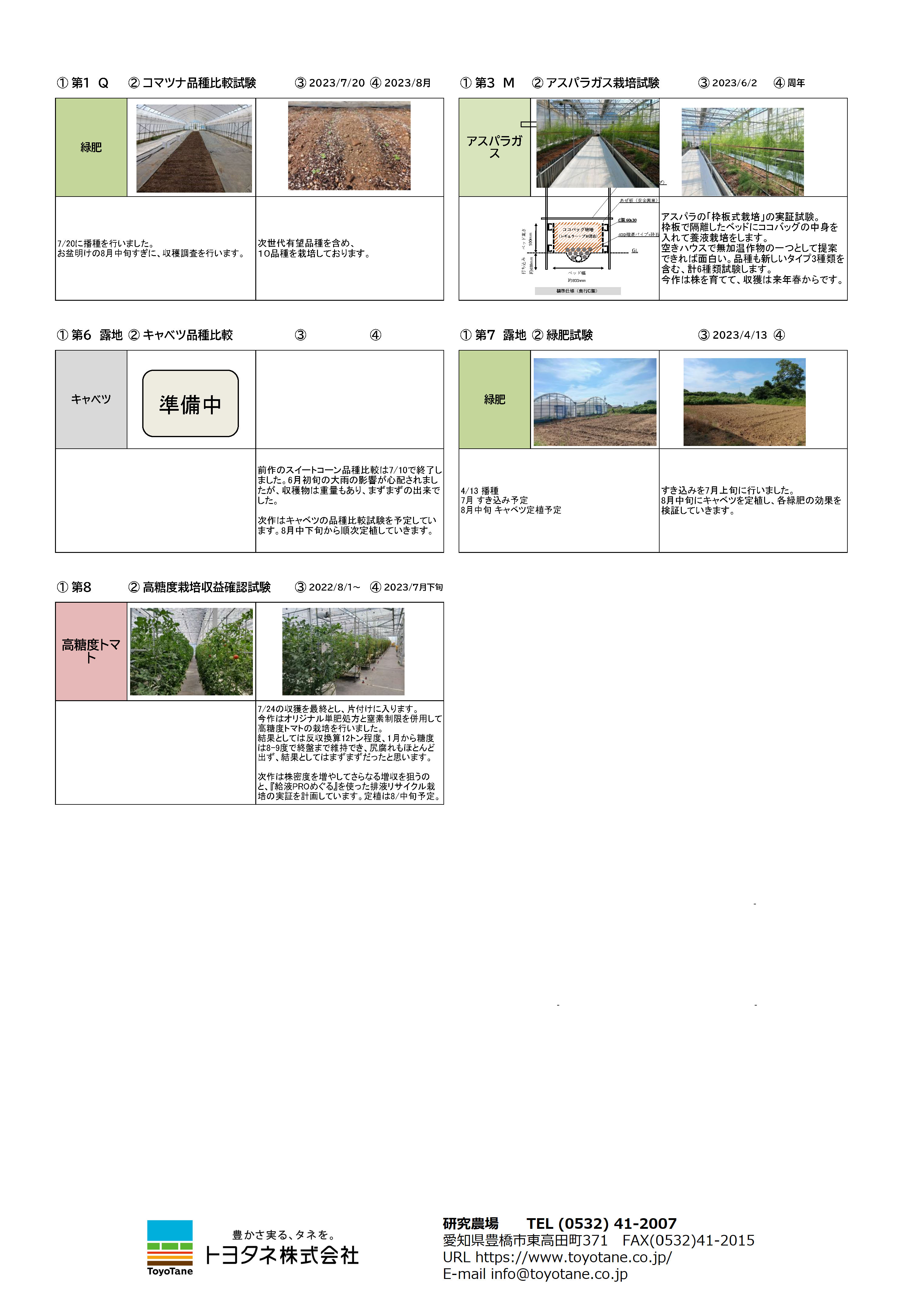 農場通信_2023年8月号_ページ_2